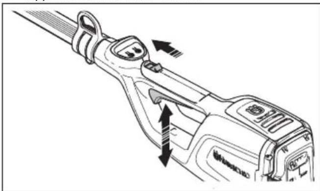 HUSQVARNA 115iPT4 - Pour contrôle le blocage de la gachette de puissance - 4