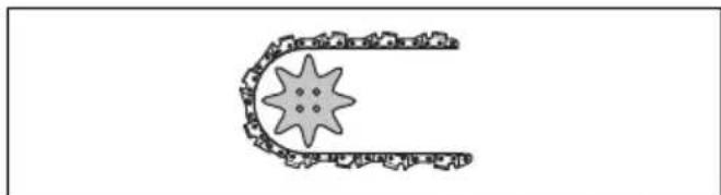 HUSQVARNA 115iPT4 - Informações sobre a lamina-guia e a corrente da serra - 3