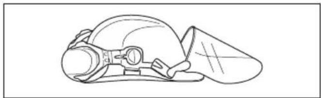 HUSQVARNA 115iPT4 - Personlig skyddsutrustning - 2