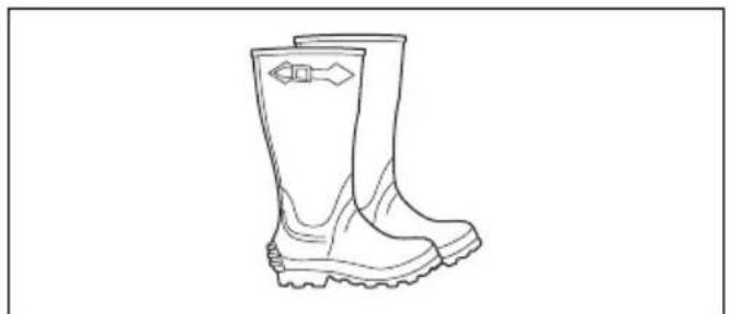 HUSQVARNA 115iPT4 - Personal protective equipment - 6