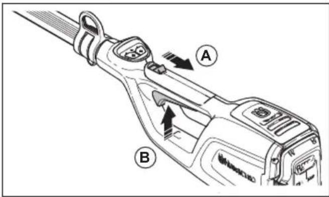 HUSQVARNA 115iPT4 - So prufen Sie die Gashebelsperre - 1
