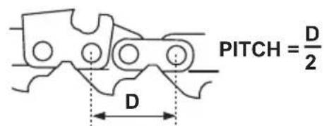 HUSQVARNA 115iPT4 - So montieren Sie die Führungsschiene und die Sägekette - 4