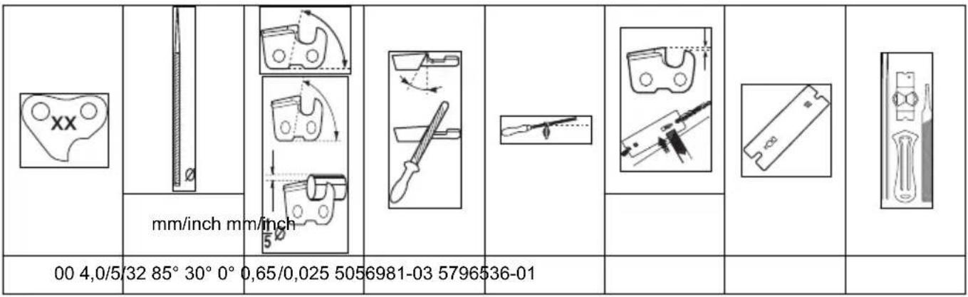 HUSQVARNA 115iPT4 - Zaagkettingvijl en vijlmal - 1