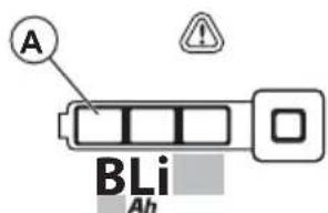 HUSQVARNA 115iPT4 - So schreiben Sie den Akku an das Akkuladegerät an - 1