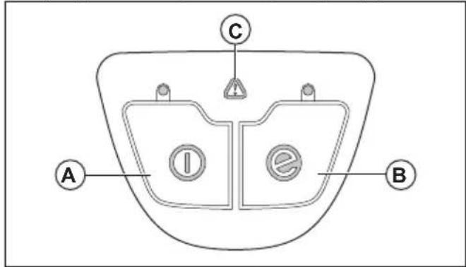 HUSQVARNA 115iPT4 - Anvendelseformål - 1