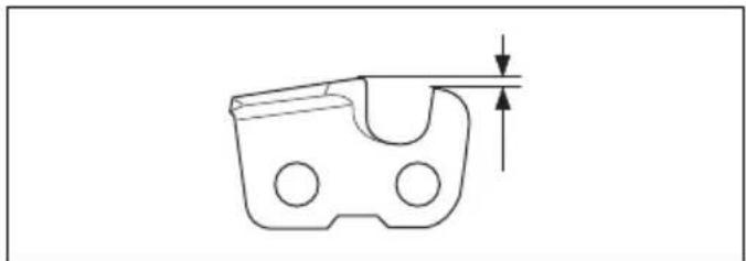HUSQVARNA 115iPT4 - Safety instructions for the cutting equipment - 3