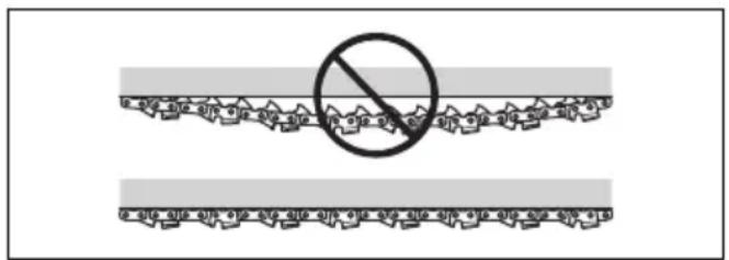 HUSQVARNA 115iPT4 - Terälaitteiden turvaohjeet - 4