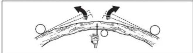 HUSQVARNA 120i - Bomen en takken zagen die onder spanning staan - 2