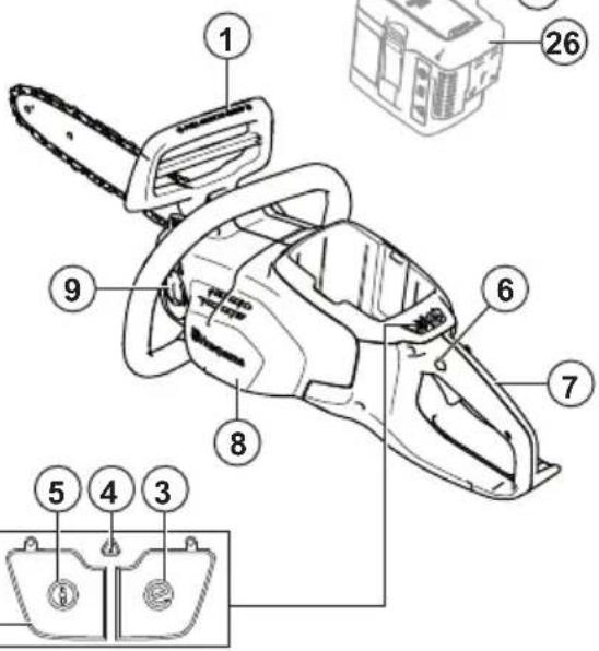 HUSQVARNA 120i - Produktübersicht - 4