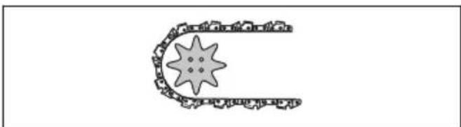 HUSQVARNA 120i - Information om svärd och sågkedja - 2