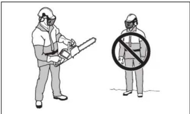 HUSQVARNA 120i - Turvallisuusohjeet käytöä varten - 3