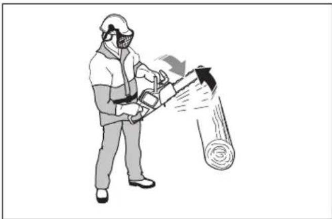 HUSQVARNA 120i - Travao de corrente com protector anti-retroprocesso - 5