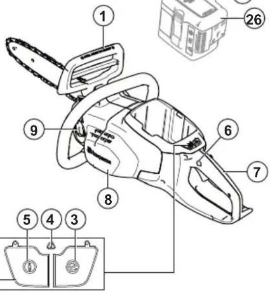 HUSQVARNA 120i - Produktoversikt - 4