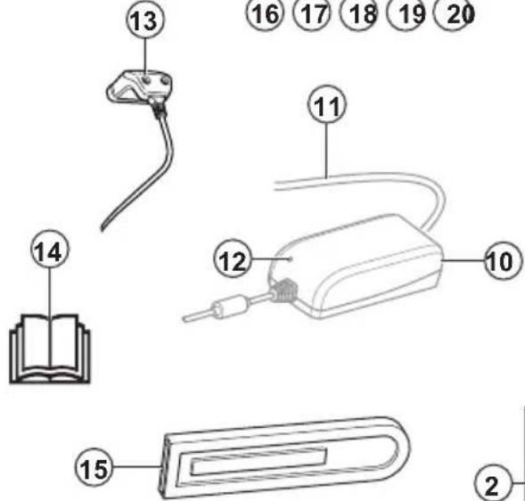 HUSQVARNA 120i - Produktoversikt - 3