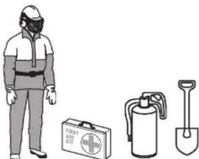 HUSQVARNA 120i - Personal protective equipment - 2