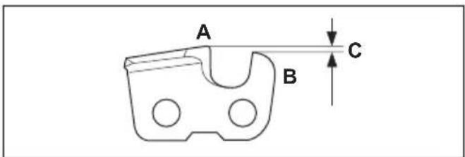 HUSQVARNA 120i - Algemene informatatie over hoe u de hoogte van de dieptesteller aanpast. - 1