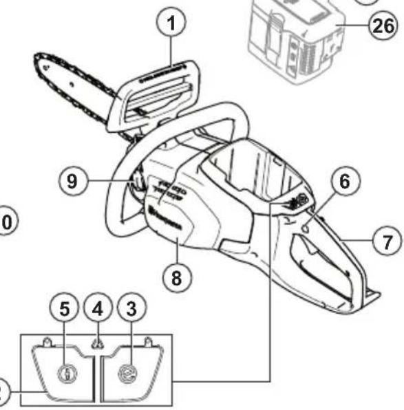 HUSQVARNA 120i - Illustrazione del prodotto - 3