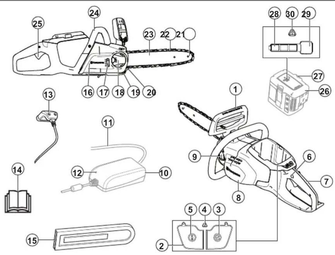 HUSQVARNA 120i - Product overview - 1