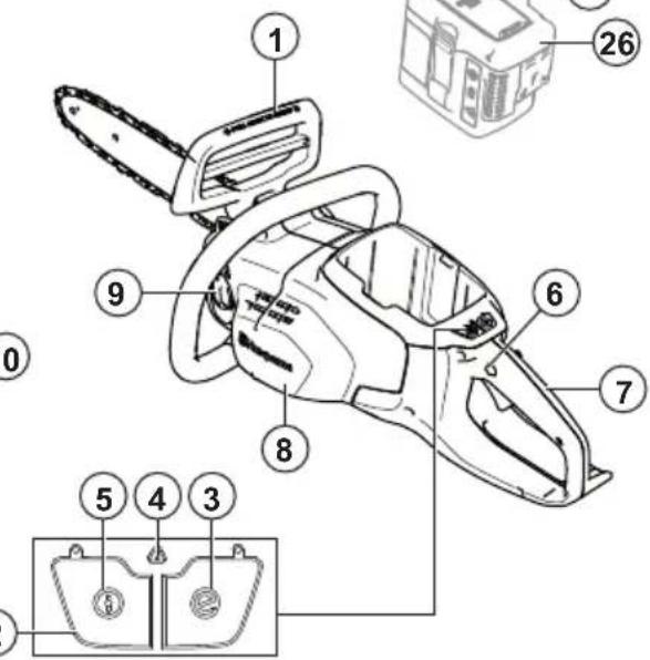 HUSQVARNA 120i - Descripción del producto - 5
