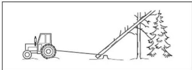 HUSQVARNA 120i - Frigöra ett fastfällt Trad - 3