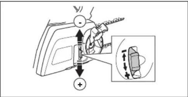 HUSQVARNA 120i - Stramme sagkjected - 4