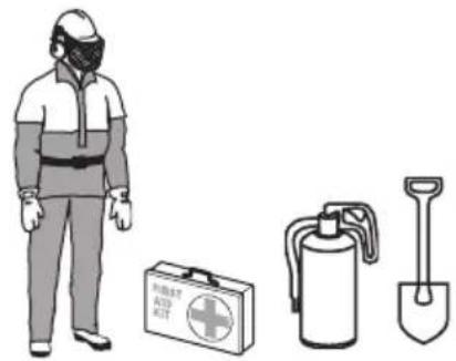 HUSQVARNA 120i - Abbigliamento protettivo personale - 2