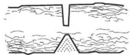 HUSQVARNA 120i - Taglio di tronchi e rami in tensione - 3