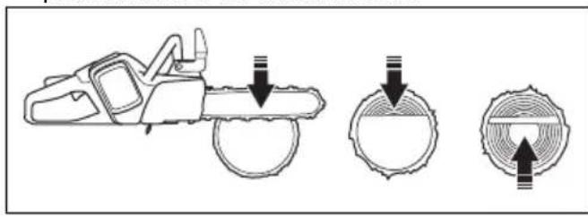 HUSQVARNA 120i - To cut a trunk with support on two ends - 3