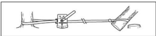 HUSQVARNA 120i - Juuttuneen puun irrottaminen - 4