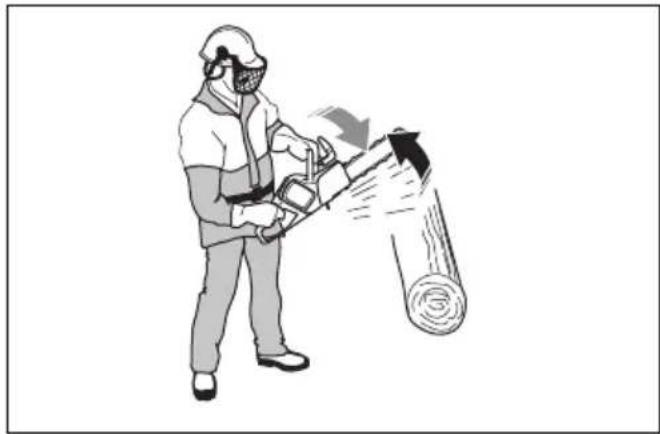 HUSQVARNA 120i - Frein de chaine avec arceau protecteur - 5