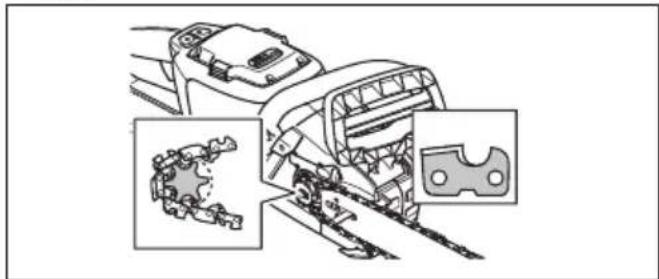 HUSQVARNA 120i - To assemble the guide bar and saw chain - 4