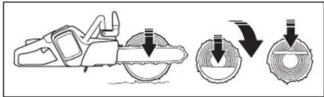 HUSQVARNA 120i - Cortar um tronco no solo - 5