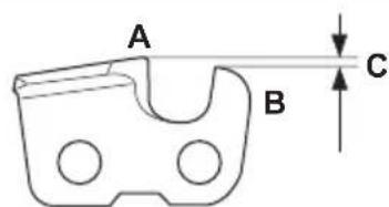 HUSQVARNA 120i - General information about how to adjust the depth gauge setting - 1