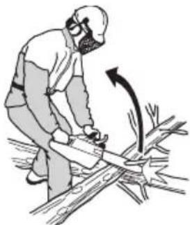 HUSQVARNA 120i - Veiligheidsinstrumenties voor bediening - 5