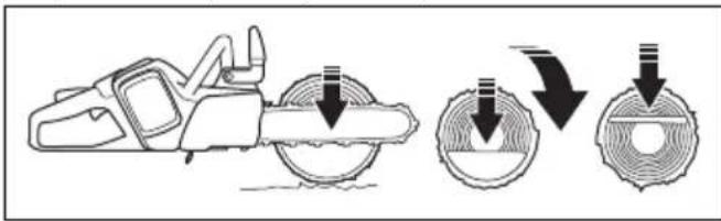HUSQVARNA 120i - Corte de un tronco en el suelo - 5