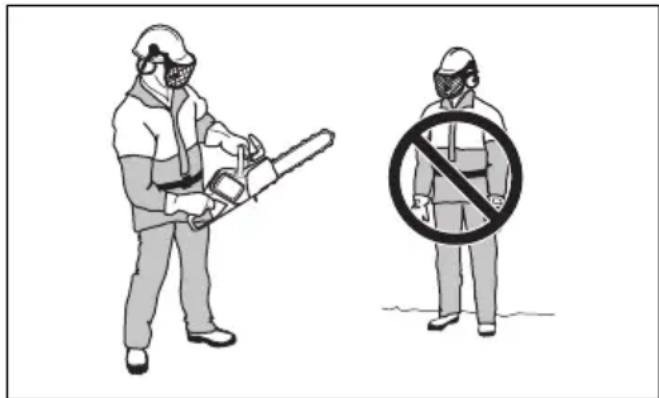 HUSQVARNA 120i - Veiligheidsinstrumenties voor bediening - 3