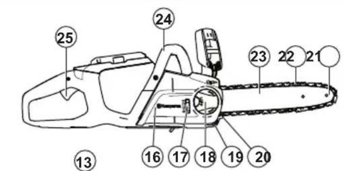 HUSQVARNA 120i - Aperçu du produit - 1