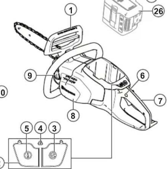 HUSQVARNA 120i - Vista geral do produto - 5