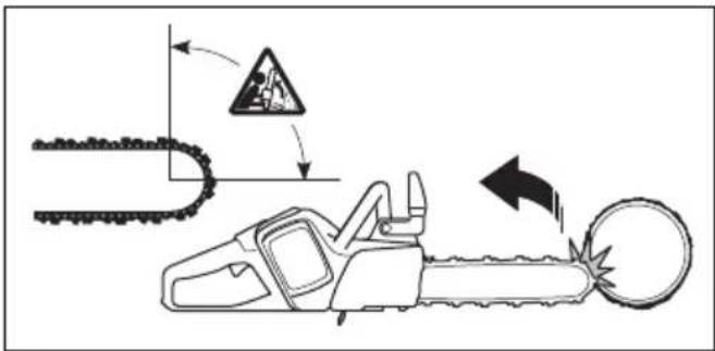 HUSQVARNA 120i - Wat is terugslag? - 2