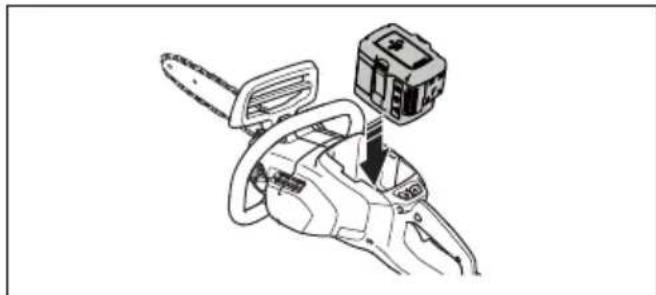 HUSQVARNA 120i - Avviamento dell'unità - 2