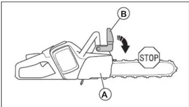 HUSQVARNA 120i - Chain brake and front hand guard - 4