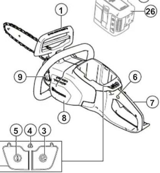HUSQVARNA 120i - Aperçu du produit - 4