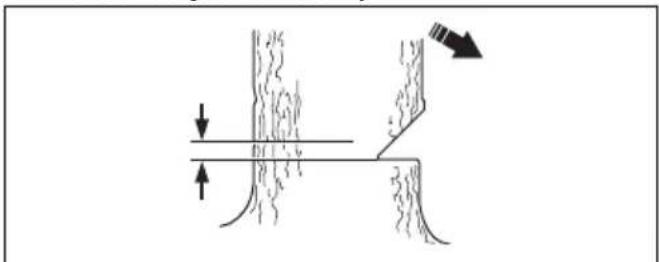 HUSQVARNA 120i - De velsnede aanbrengen - 1
