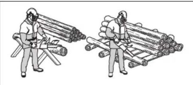 HUSQVARNA 120i - To use the cutting technique - 7