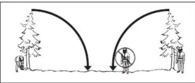 HUSQVARNA 120i - Manter uma distência segura - 1