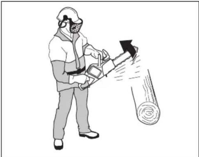 HUSQVARNA 120i - Mikä takapotku on? - 3