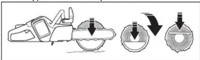 HUSQVARNA 120i - To cut a trunk on the ground - 5