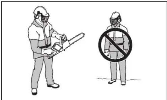 HUSQVARNA 120i - Consignes de sécurité pour le fonctionnement - 3