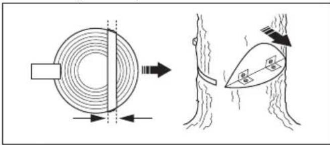HUSQVARNA 120i - De velsnede aanbrengen - 3
