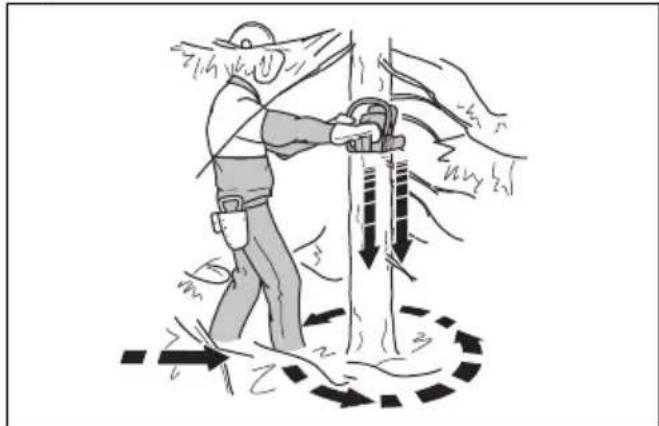 HUSQVARNA 120i - Libertar o tronco e preparar o percurso de retirada - 1